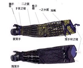 A股：植发板块上市公司名单！（2025530）